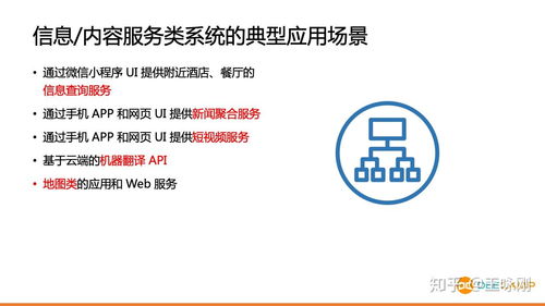 人工智能的產品與工程視角 商務信息咨詢的智能轉型之路
